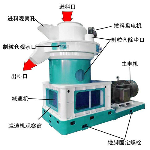 稻殼秸稈別在燃燒了，稻殼顆粒機來(lái)實(shí)現它的價(jià)值